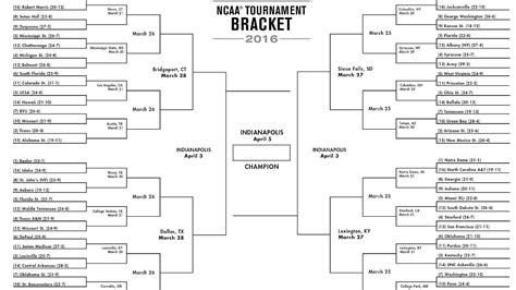 ncaa basketball games today|Men's College Basketball Schedule .